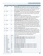 Preview for 14 page of Multitech MT-SMI-DK Development Manual