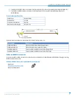 Preview for 56 page of Multitech MT-SMI-DK Development Manual