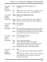 Предварительный просмотр 31 страницы Multitech MT1932ZDX Quick Reference Manual