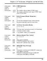 Предварительный просмотр 33 страницы Multitech MT1932ZDX Quick Reference Manual