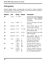 Предварительный просмотр 48 страницы Multitech MT1932ZDX Quick Reference Manual