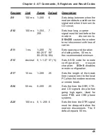 Предварительный просмотр 49 страницы Multitech MT1932ZDX Quick Reference Manual