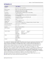 Preview for 15 page of Multitech MT200A2W-C1 User Manual