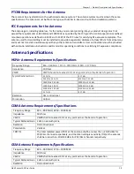 Предварительный просмотр 19 страницы Multitech MT200A2W-C1 User Manual