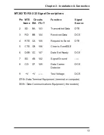 Preview for 13 page of Multitech MT202TD User Manual