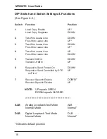 Preview for 16 page of Multitech MT202TD User Manual