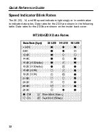 Preview for 40 page of Multitech MT2834DXK Quick Reference Manual