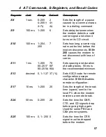 Preview for 65 page of Multitech MT2834DXK Quick Reference Manual