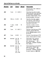 Preview for 66 page of Multitech MT2834DXK Quick Reference Manual