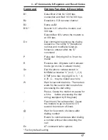 Preview for 17 page of Multitech MT3400ZLX Owner'S Manual