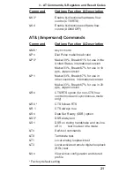 Preview for 21 page of Multitech MT3400ZLX Owner'S Manual