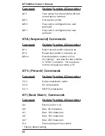 Preview for 22 page of Multitech MT3400ZLX Owner'S Manual