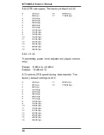 Preview for 30 page of Multitech MT3400ZLX Owner'S Manual