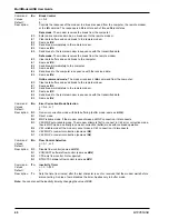 Preview for 46 page of Multitech MT4X56 User Manual