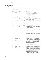 Предварительный просмотр 52 страницы Multitech MT5600DSVD2 User Manual