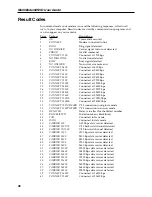 Предварительный просмотр 56 страницы Multitech MT5600DSVD2 User Manual