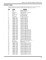 Preview for 45 page of Multitech MT5634MU User Manual