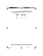 Preview for 13 page of Multitech MT56DSU-R Owner'S Manual