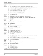 Preview for 64 page of Multitech MTASR3-200 User Manual