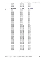 Предварительный просмотр 52 страницы Multitech MTCBA-C-EN-N1 User Manual