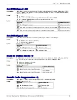 Preview for 60 page of Multitech MTCBA-C-IP-N1 Reference Manual