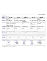 Preview for 13 page of Multitech MTCBA-Xx-EN2-GP User Manual