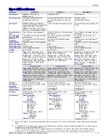 Preview for 8 page of Multitech MTCMR-C1-GP User Manual