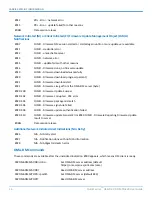 Предварительный просмотр 16 страницы Multitech MTD-EV3 User Manual