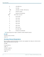 Предварительный просмотр 22 страницы Multitech MTD-EV3 User Manual