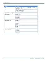 Preview for 6 page of Multitech MTD-H5 User Manual