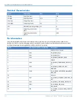 Предварительный просмотр 20 страницы Multitech MTDOT-868 Series Developer'S Manual