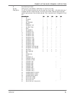 Preview for 33 page of Multitech MTSGSM User Manual