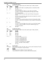 Preview for 44 page of Multitech MTSGSM User Manual