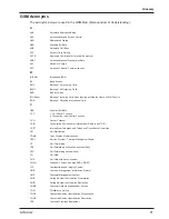 Preview for 71 page of Multitech MTSGSM User Manual