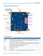 Preview for 7 page of Multitech MTUDK-ST-Cell Developer'S Manual