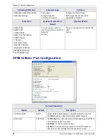 Preview for 26 page of Multitech MultiConnect AW User Manual