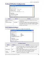 Preview for 33 page of Multitech MultiConnect AW User Manual