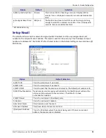 Preview for 35 page of Multitech MultiConnect AW User Manual