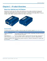 Preview for 5 page of Multitech MultiConnect Cell 100 series User Manual