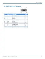 Preview for 11 page of Multitech MultiConnect Cell 100 series User Manual