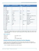 Preview for 13 page of Multitech MultiConnect Dragonfly MTQ-EV3 Series Device Manual