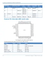 Preview for 16 page of Multitech MultiConnect Dragonfly MTQ-EV3 Series Device Manual