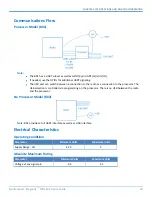 Preview for 19 page of Multitech MultiConnect Dragonfly MTQ-EV3 Series Device Manual