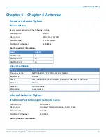 Preview for 25 page of Multitech MultiConnect Dragonfly MTQ-EV3 Series Device Manual