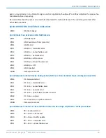 Preview for 29 page of Multitech MultiConnect Dragonfly MTQ-EV3 Series Device Manual