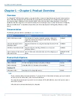 Preview for 6 page of Multitech MultiConnect Dragonfly MTQ-LVW3 Series Device Manual