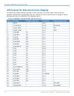 Preview for 14 page of Multitech MultiConnect Dragonfly MTQ-LVW3 Series Device Manual