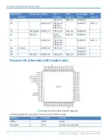 Preview for 16 page of Multitech MultiConnect Dragonfly MTQ-LVW3 Series Device Manual