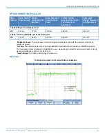 Preview for 23 page of Multitech MultiConnect Dragonfly MTQ-LVW3 Series Device Manual