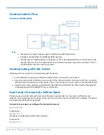 Preview for 23 page of Multitech MultiConnect Dragonfly MTQ-MNA1-B01 Device Manual